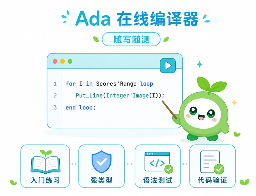 绿叶网 Ada 在线编译器的核心使用场景，展示了其在入门练习、强类型测试和代码验证等方面的便捷性。