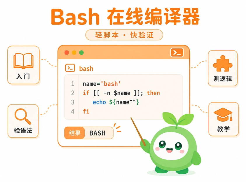 绿叶网 Bash 在线编译器功能图解，展示了其在入门练习、逻辑测试、语法验证和教学演示等轻量级场景下的便捷应用。