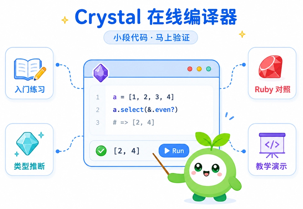 绿叶网Crystal在线编译器的常见使用场景，包括入门练习与Ruby语法对照等。