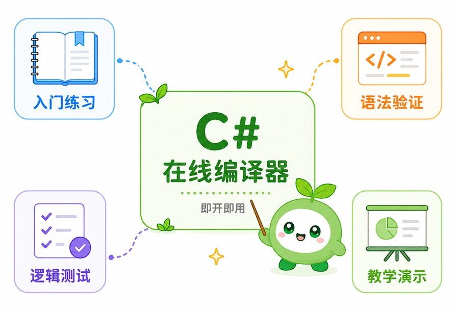 C#在线编译器的常见应用场景，包括新手入门练习、语法验证、逻辑测试以及教学演示。