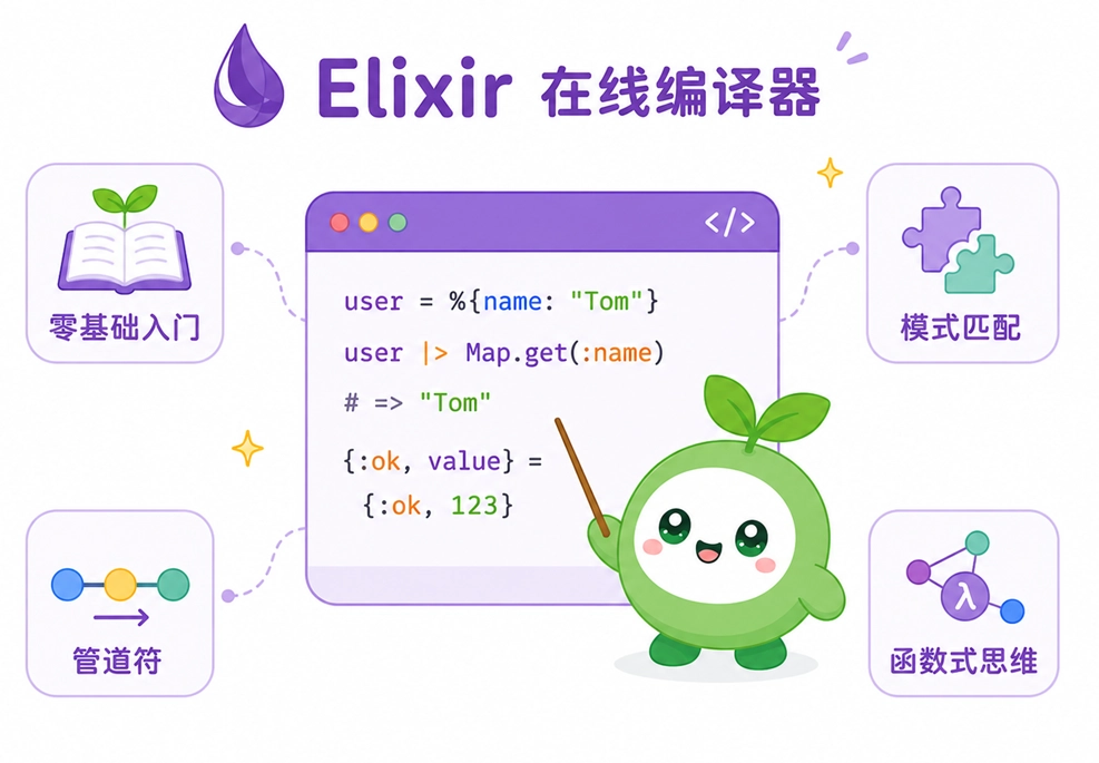 绿叶网 Elixir 在线编译器的使用场景,展示了其在零基础入门、模式匹配测试、把玩管道符以及验证函数式逻辑方面的便捷性。