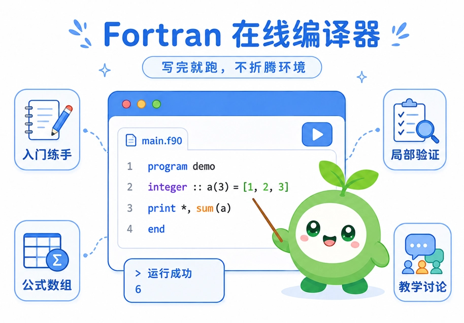 绿叶网 Fortran 在线编译器的核心特点与使用场景,包括新手入门、公式验证、局部代码测试和教学讨论。