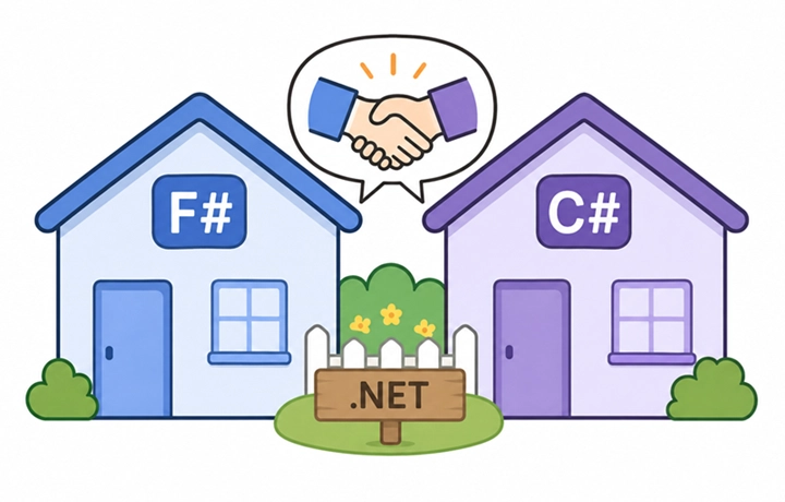 F#与C#在.NET生态中作为互补语言的协同关系解析