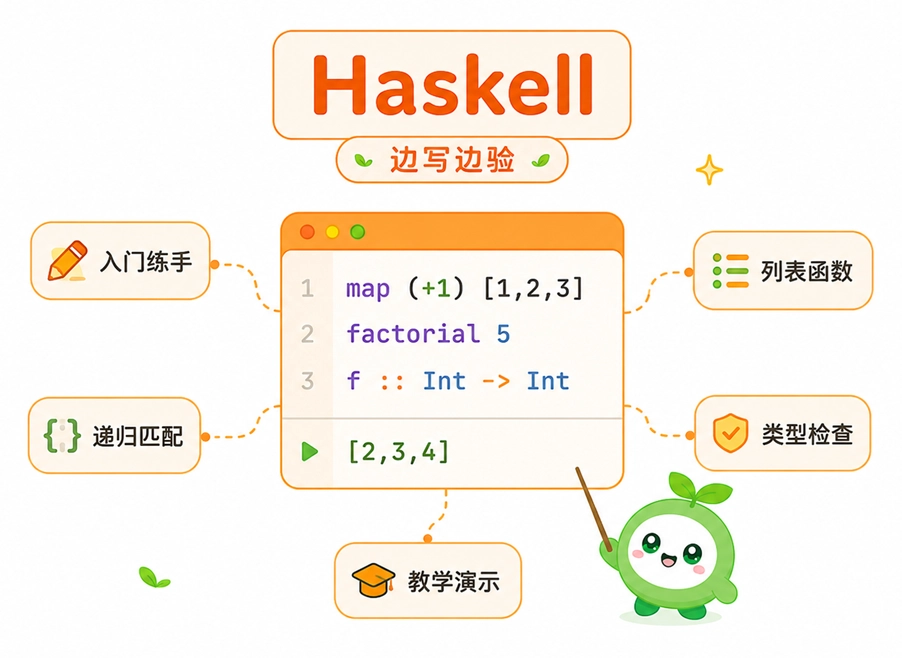 绿叶网Haskell在线编译器在新手入门与类型检查等场景中的应用演示