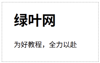 绿叶网HTML在线编辑器运行最基础页面代码的网页预览效果截图