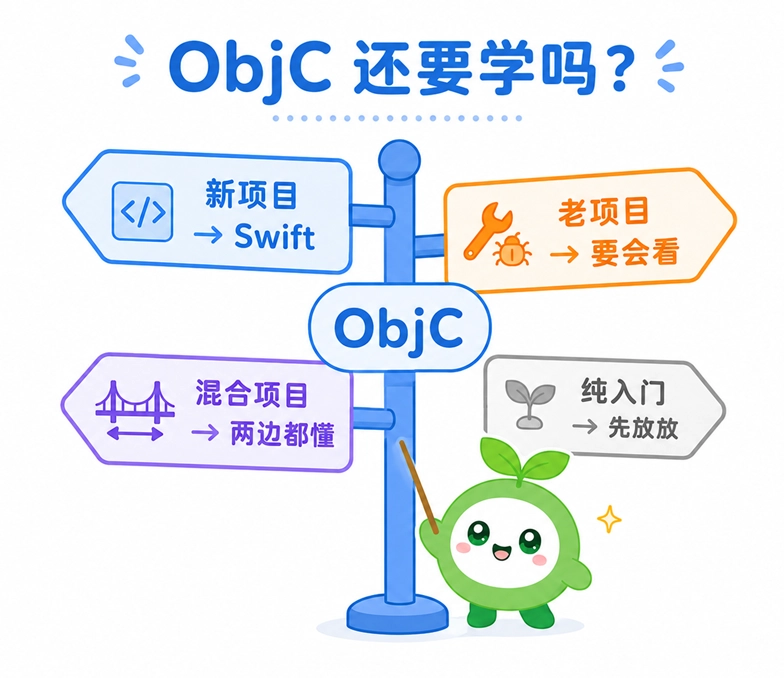 是否学习 Objective-C 取决于工作需求,接手历史老项目或混合项目时是刚需,但全新项目更建议直接学习 Swift。