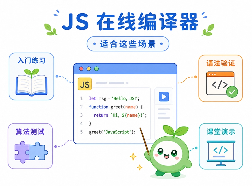 JavaScript在线编译器的主要适用场景:入门练习、语法验证、算法测试与课堂演示