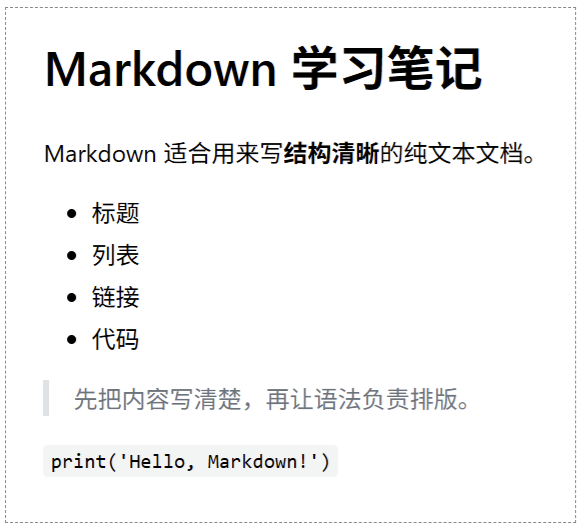 绿叶网Markdown 在线编辑器的实时预览效果展示,包含标题、列表、引用和代码的排版。