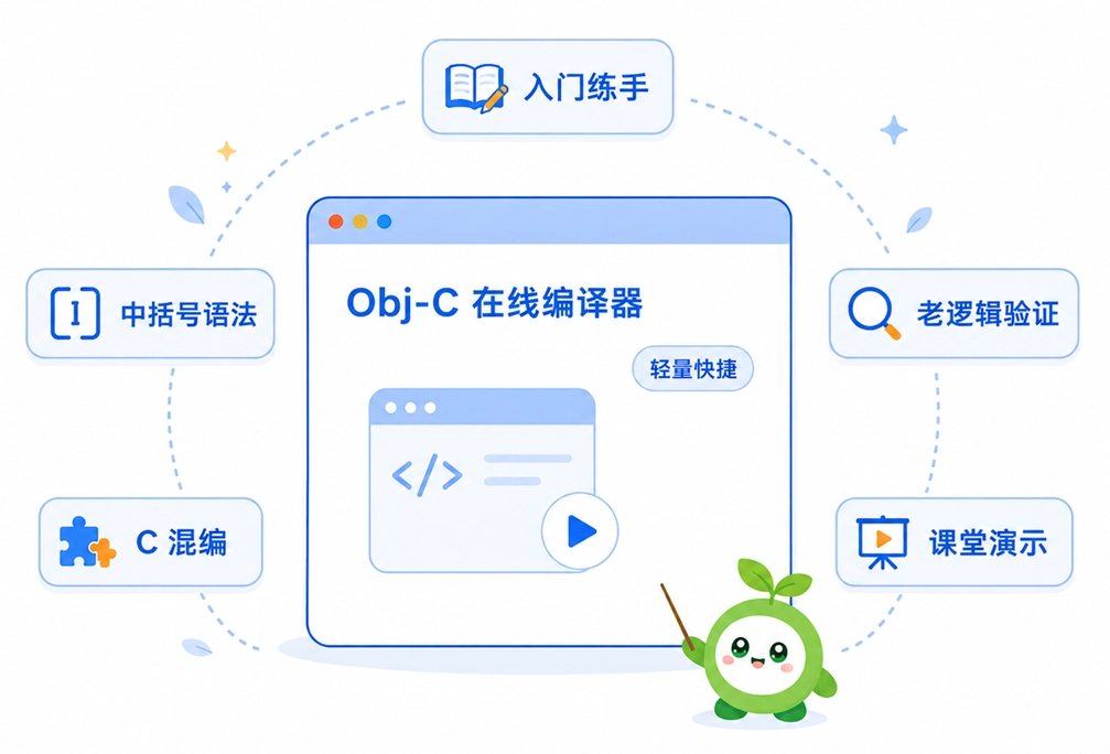 绿叶网 Objective-C 在线编译器适合新手入门练手、熟悉中括号语法、C 语言混编以及老项目逻辑验证等场景。