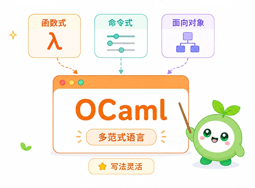 OCaml 是一门支持函数式、命令式和面向对象的多范式通用编程语言，写法非常灵活。