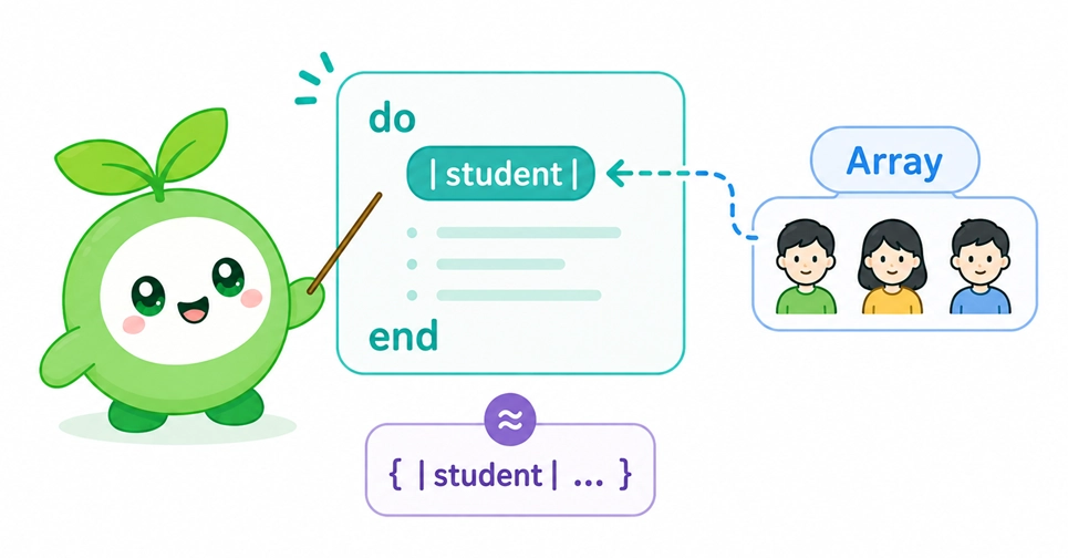 图解Ruby中的代码块语法，直观解释do...end结构以及竖线传递变量的运行原理