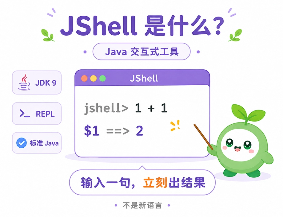 JShell是JDK 9引入的交互式Java工具,支持REPL模式,输入一行代码即可立刻得出结果。