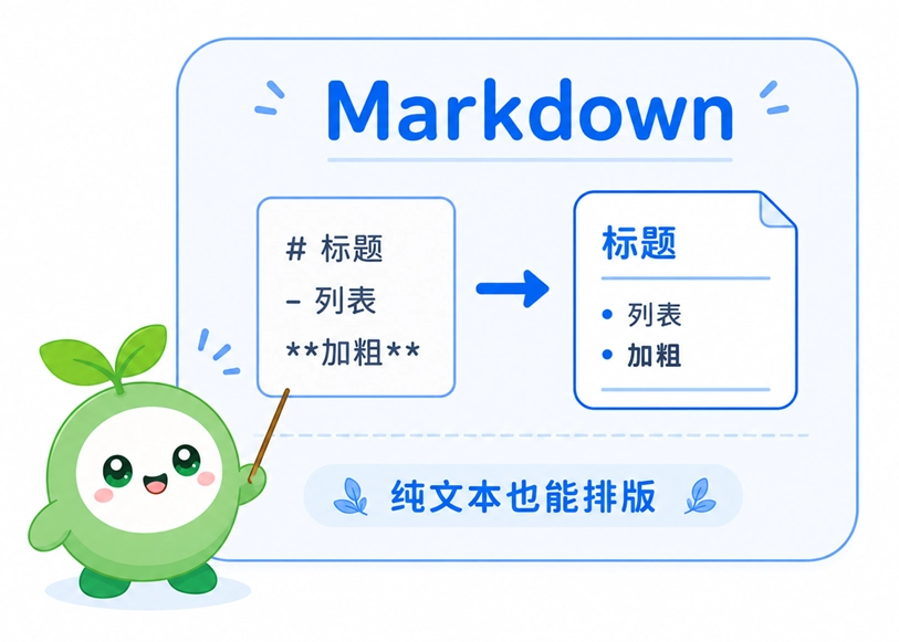 Markdown 标记语言的特点介绍:通过简单的纯文本符号即可快速完成文档排版。