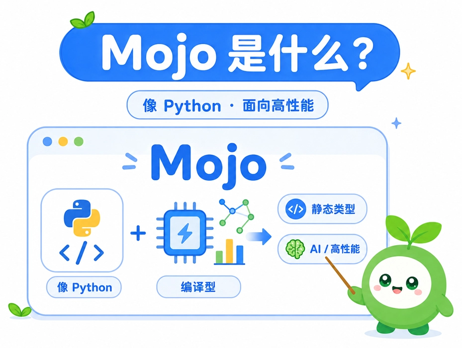 Mojo语言的特点介绍：结合了类似Python的易读语法与底层编译型语言的高性能优势。