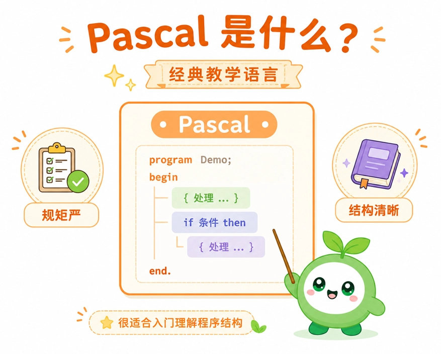 Pascal 是一门规矩严谨、结构清晰的经典教学语言,非常适合入门理解程序结构。