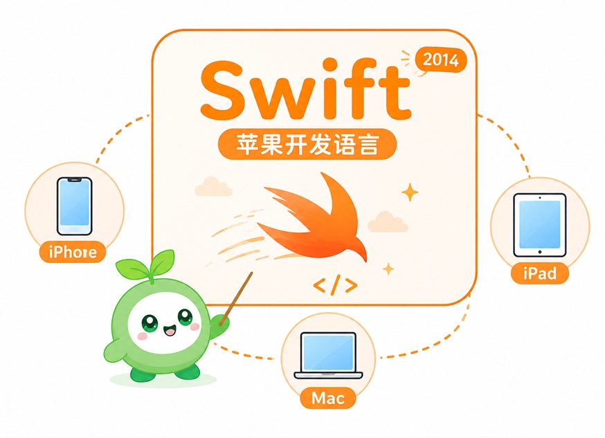 Swift 是苹果公司于2014年推出的现代编程语言,是开发 iPhone、iPad 和 Mac 应用的必修课。