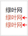 CSS 为相同的元素定义 class