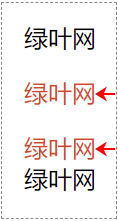 CSS 为不同的元素定义 class