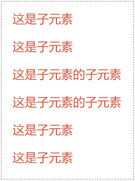CSS 后代选择器的基本用法