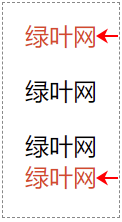 CSS 元素选择器示例