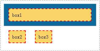 CSS 浮动效果