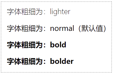 CSS font-weight 取值为关键字