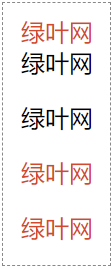 CSS 群组选择器的应用
