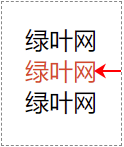 使用 CSS 选择器选中第 2 个 div