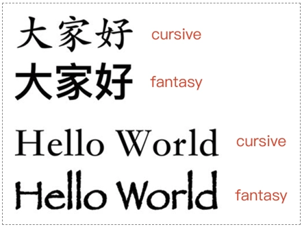 cursive和fantasy