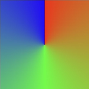 conic-gradient() 结合 CSS 变量