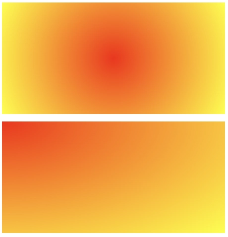 radial-gradient() 指定渐变形状和大小