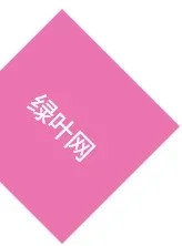 rotate() 调整旋转中心