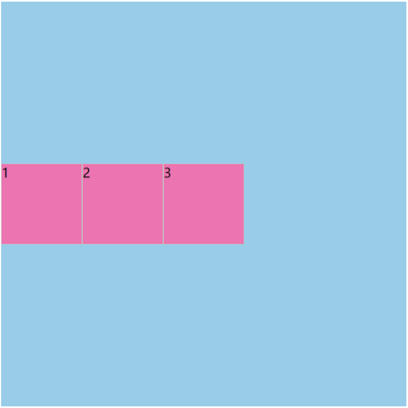 align-content: center;