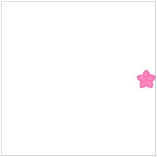 background-position取值为“关键字”