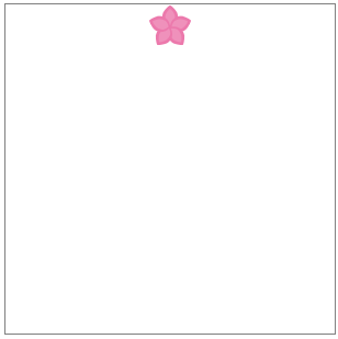 background-position-y取值为“关键字”