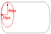 border-radius: 20px / 40px;