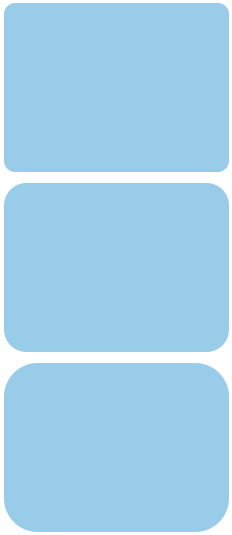 border-radius 基本用法