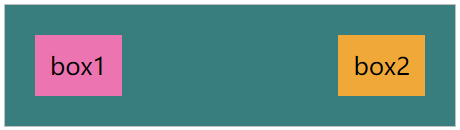 使用clear属性清除浮动