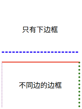 设置单边边框