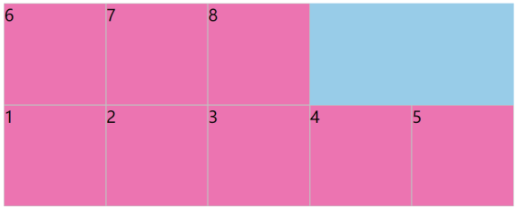 flex-wrap:wrap-reverse;