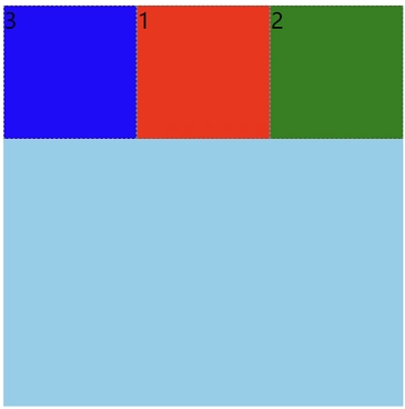 grid-template-areas 更多应用2