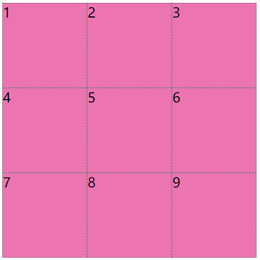 grid-template-rows 使用固定数值