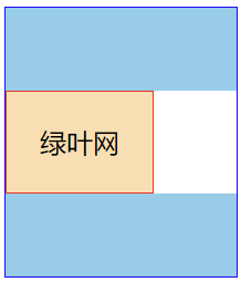margin-right 基本用法