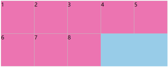 删除父元素高度后效果