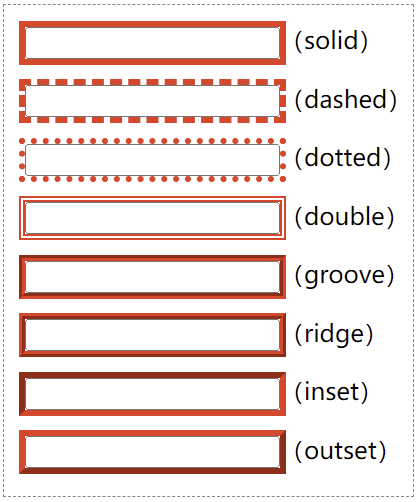 outline-style 示例