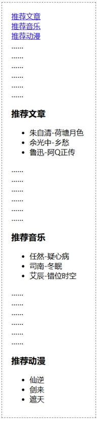 HTML锚点链接