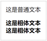 HTML粗体