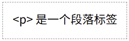 在网页中显示 HTML 标签