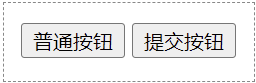HTML提交按钮