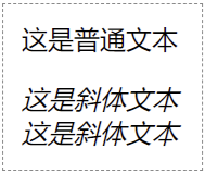 HTML斜体